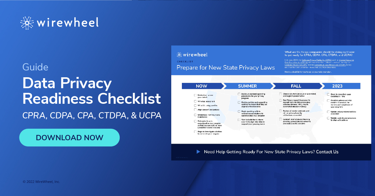 Data Privacy Readiness Checklist for CPRA, CDPA and CPA