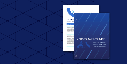 Data Privacy Readiness Checklist for CPRA, CDPA and CPA