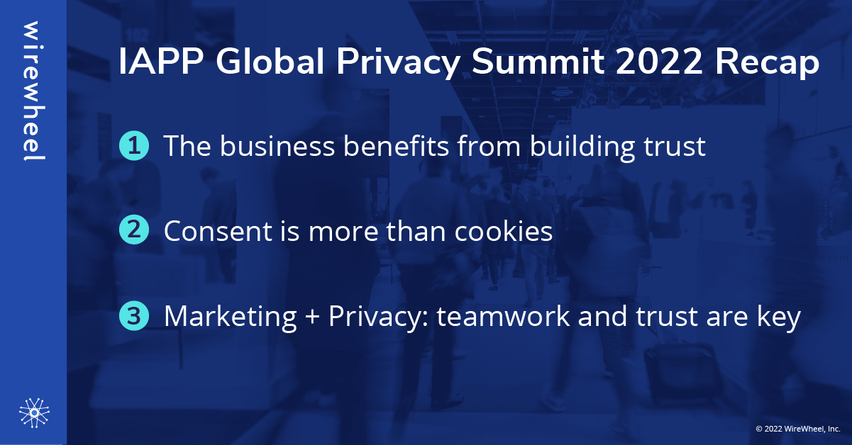 IAPP Global Privacy Summit 2022 Recap WireWheel