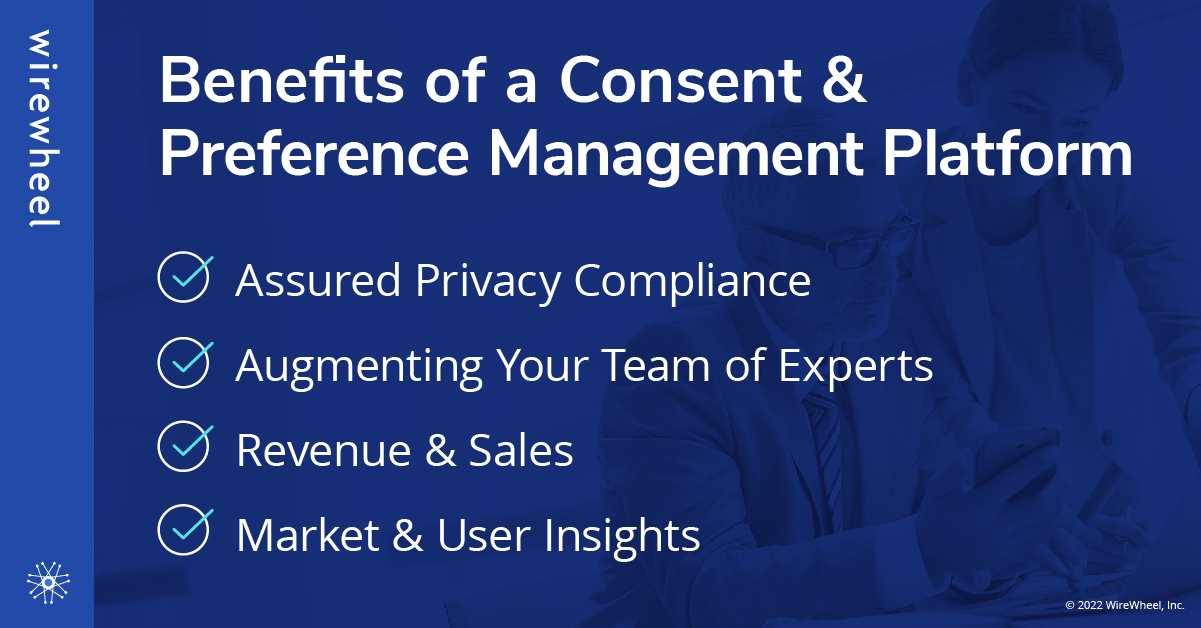 Benefits of a Consent & Preference Management Platform (CMP) | WireWheel